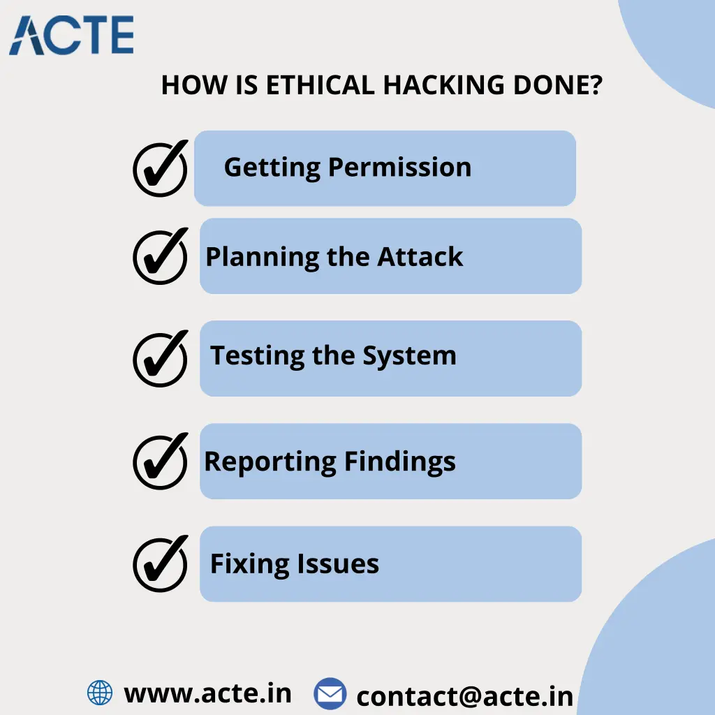 how is ethical hacking done