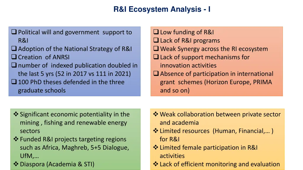 r i ecosystem analysis i