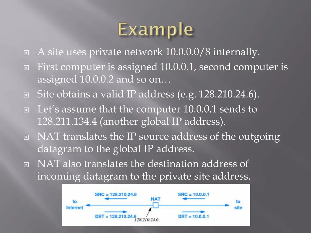 a site uses private network 10 0 0 0 8 internally