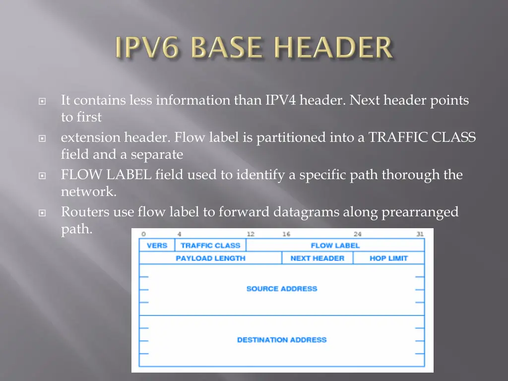 it contains less information than ipv4 header