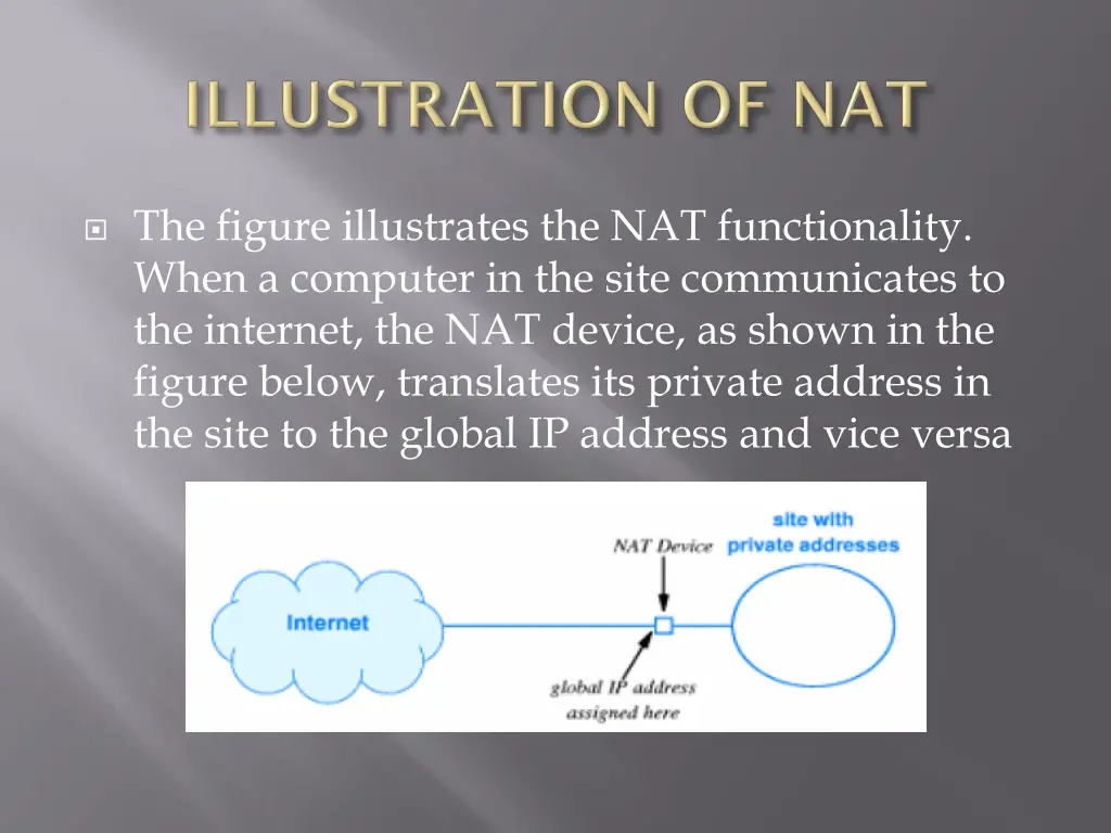 the figure illustrates the nat functionality when