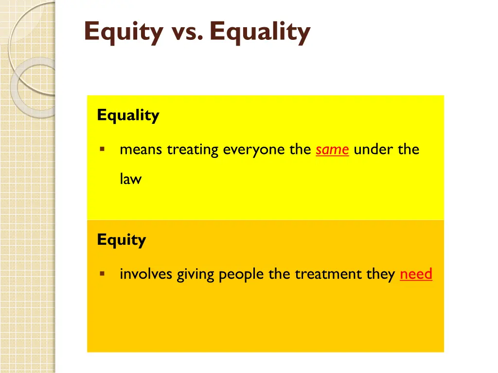 equity vs equality