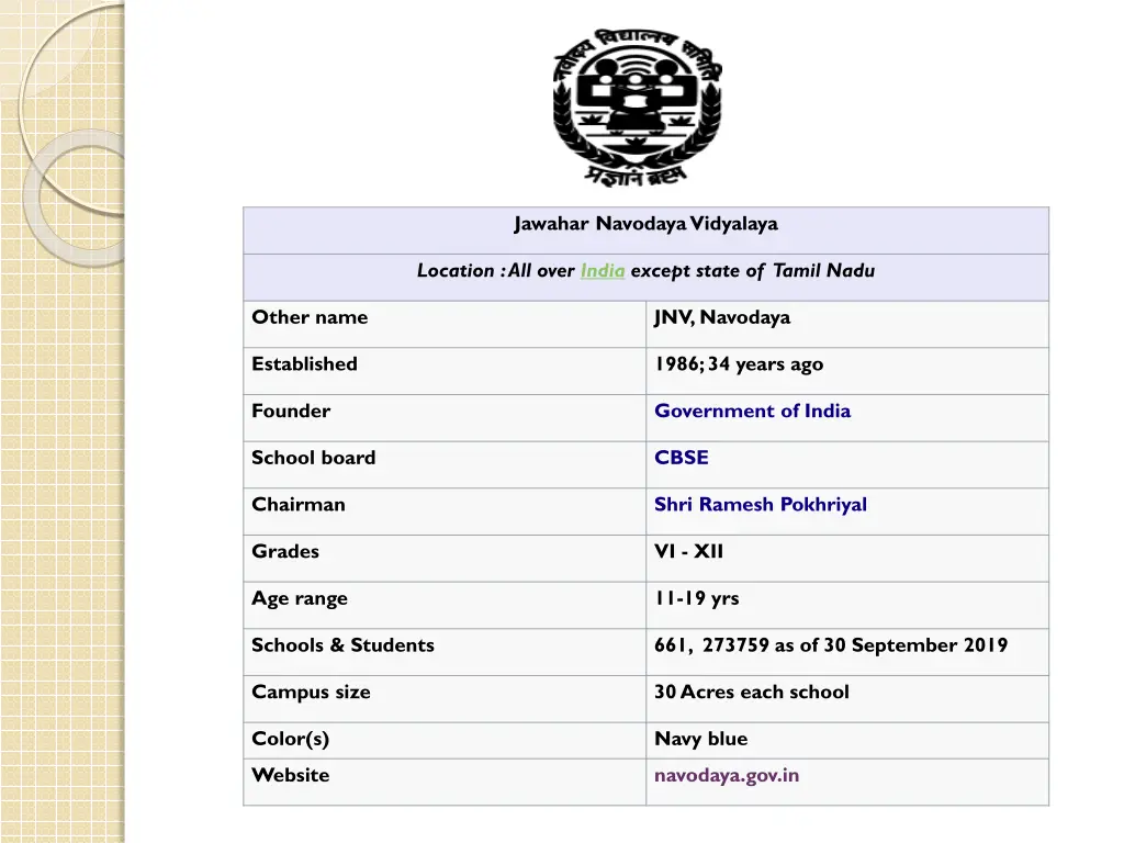 jawahar navodaya vidyalaya