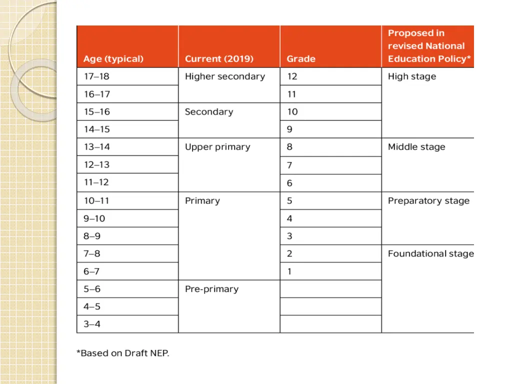 slide14