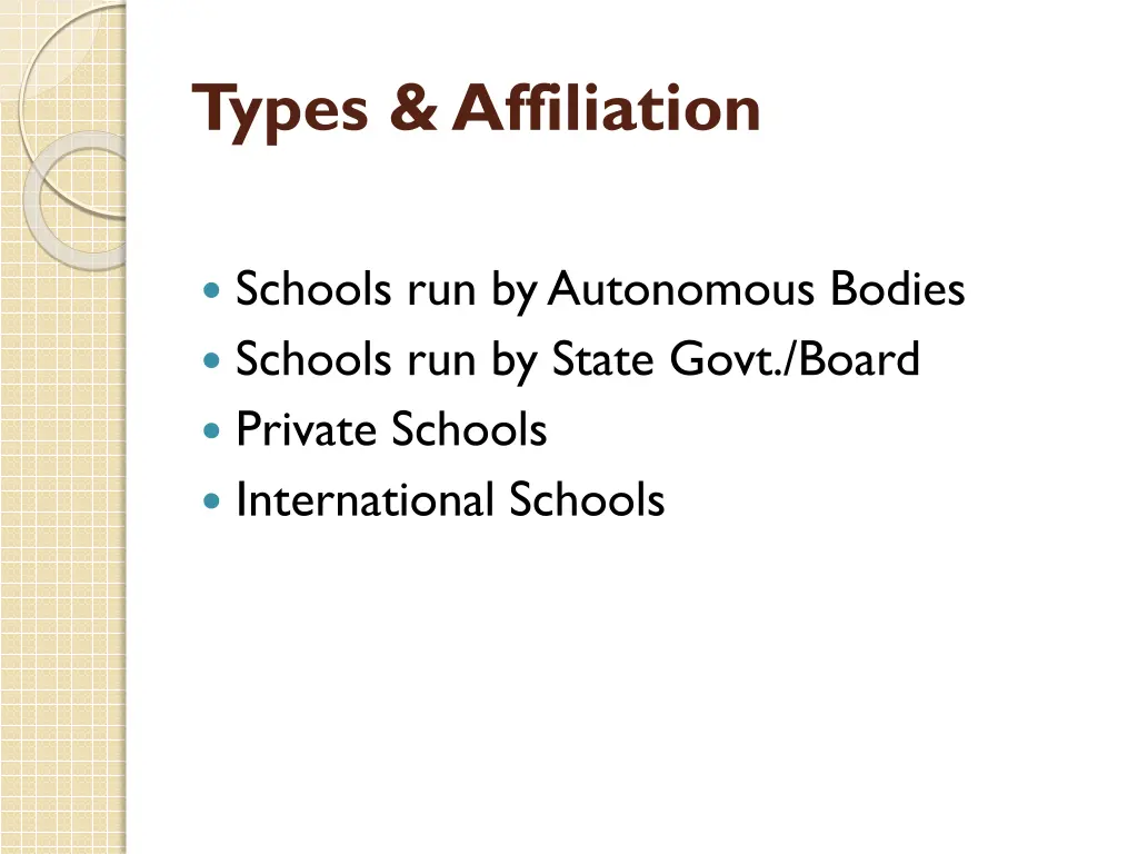 types affiliation