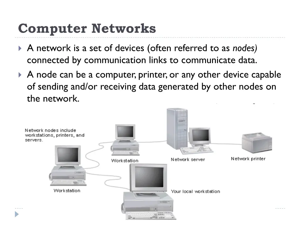 computer networks