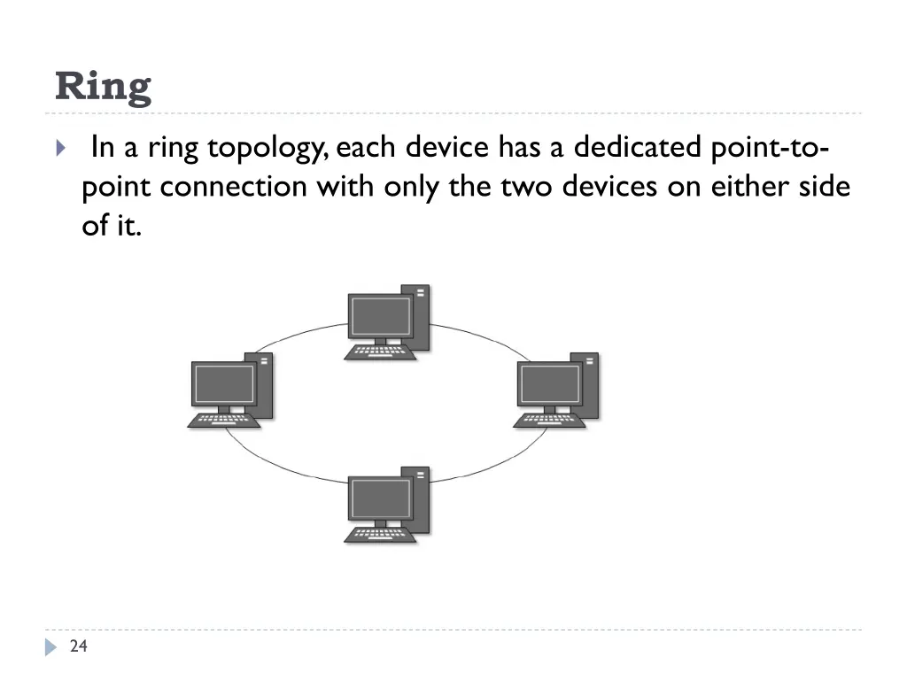 slide24