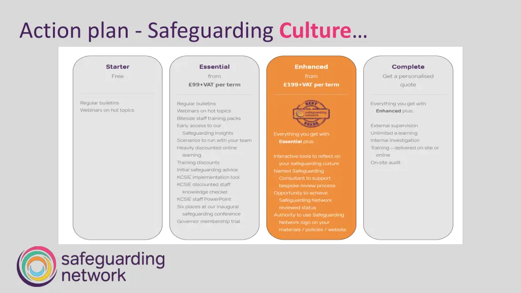 action plan safeguarding culture