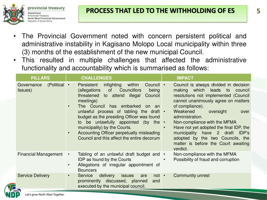 process that led to the withholding of es