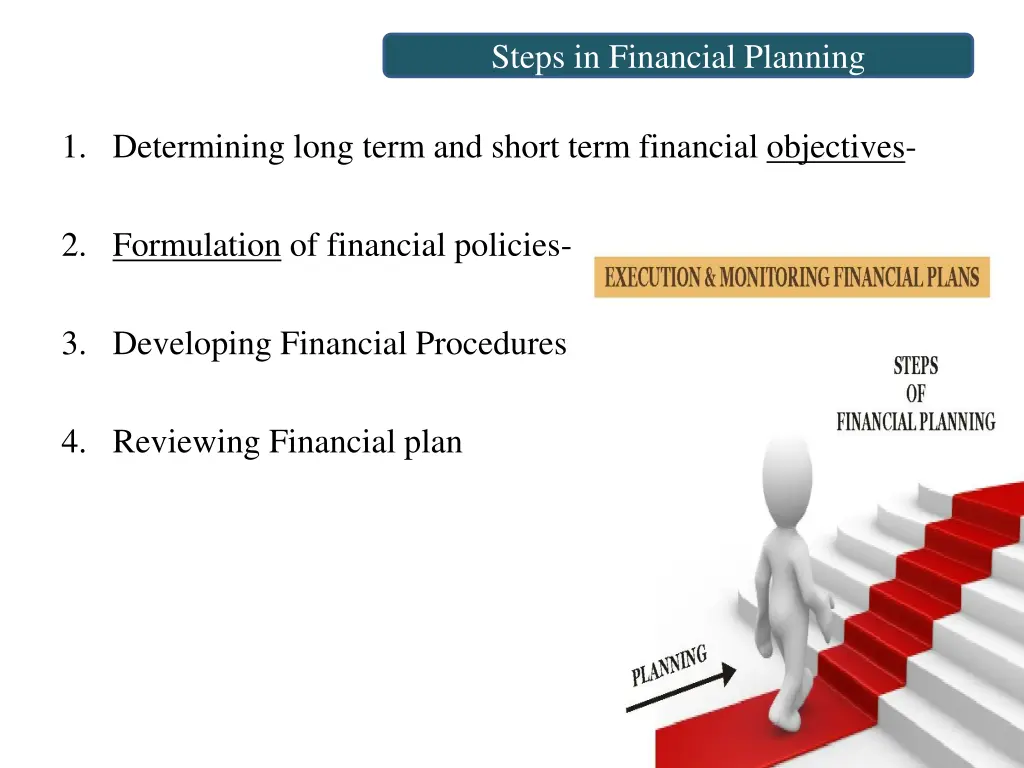 steps in financial planning