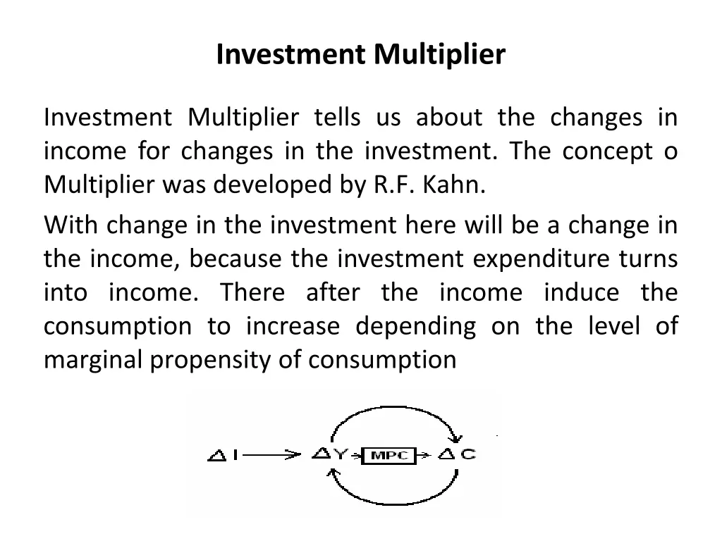 investment multiplier