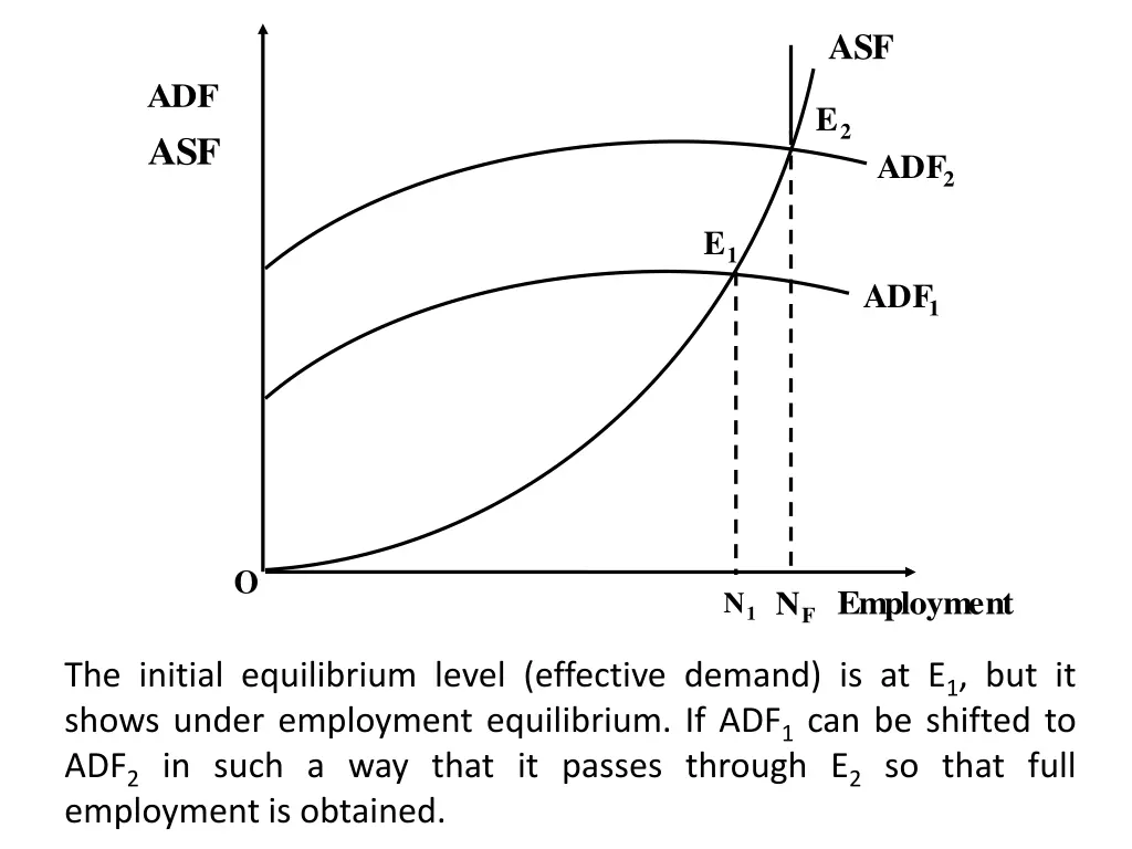 slide11