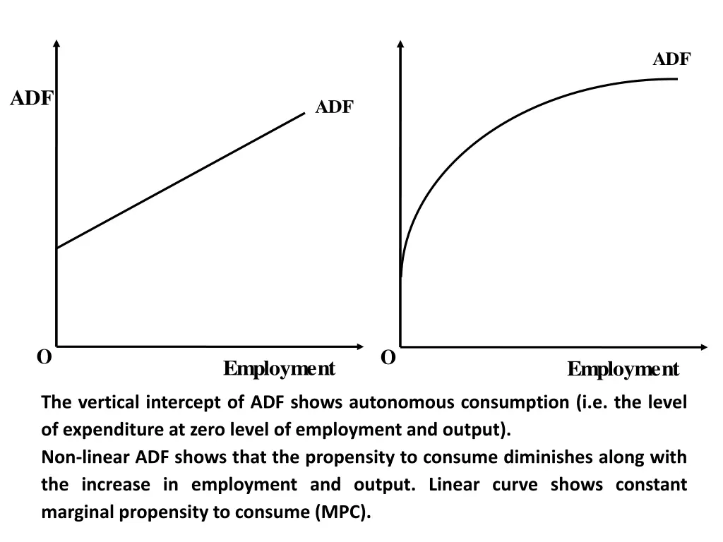 slide6