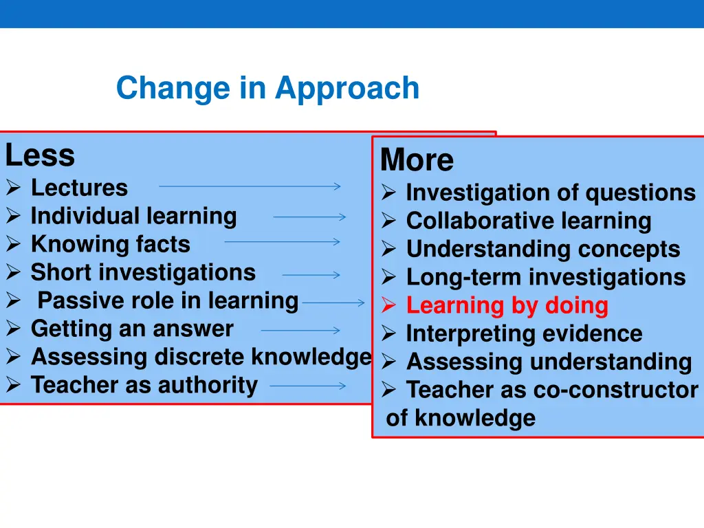 change in approach