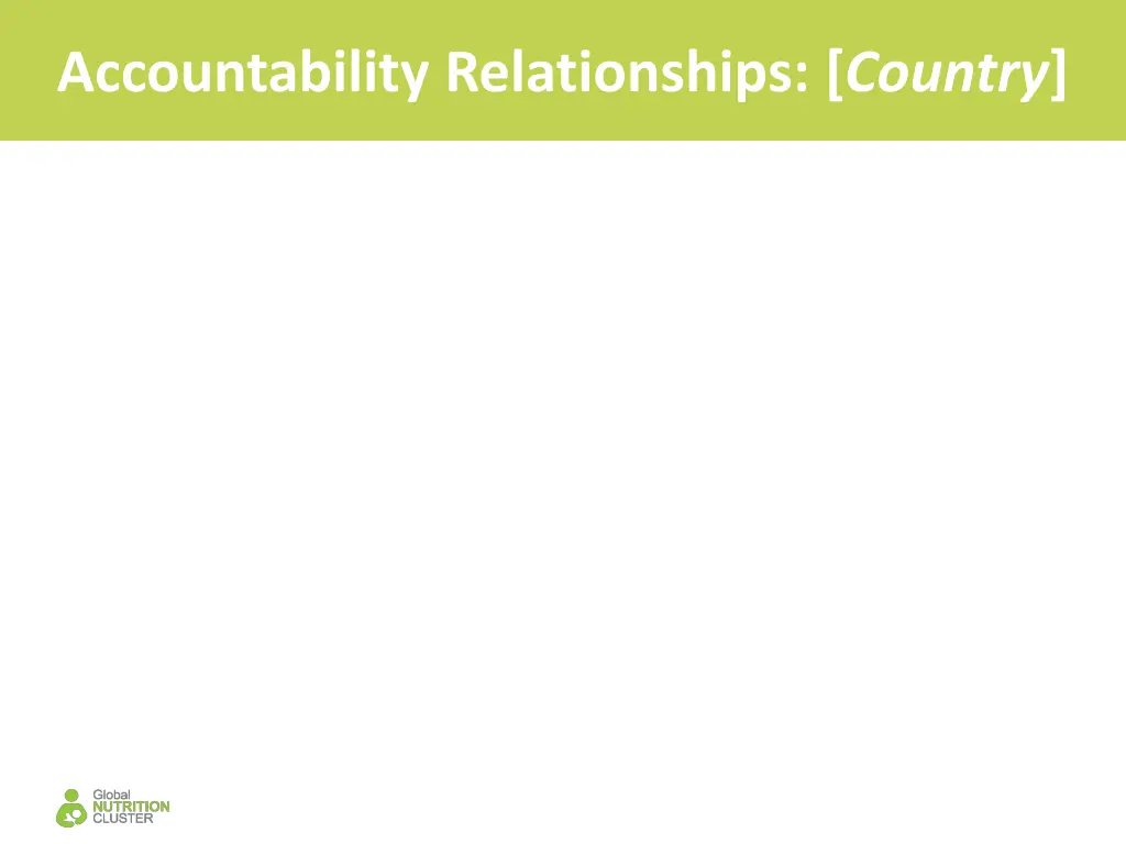 accountability relationships country