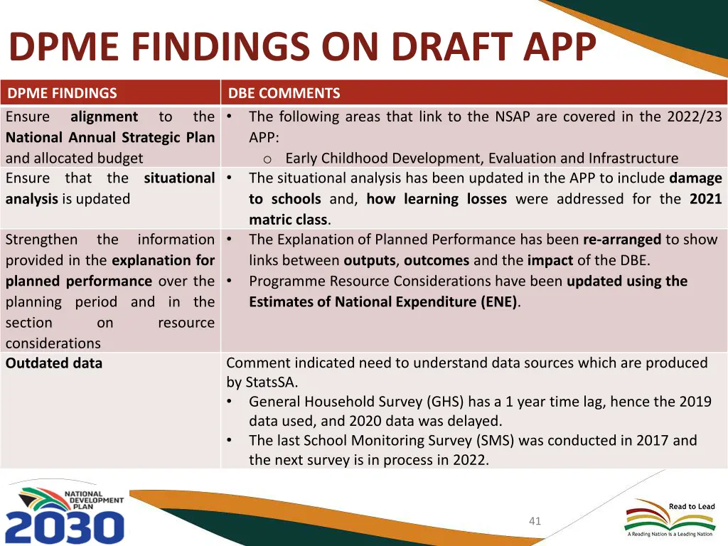 dpme findings on draft app