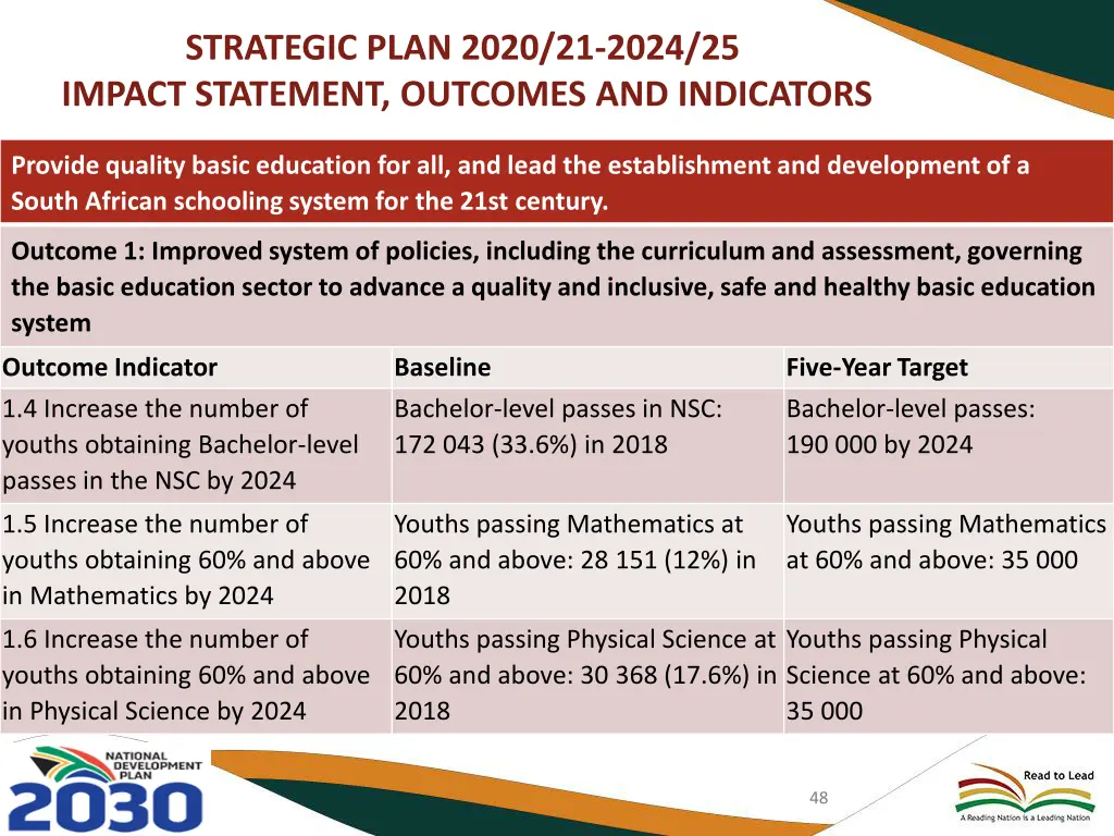 strategic plan 2020 21 2024 25 impact statement 1