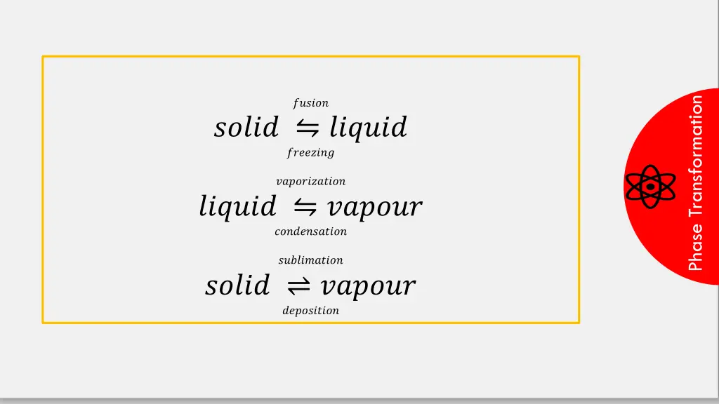 phase transformation