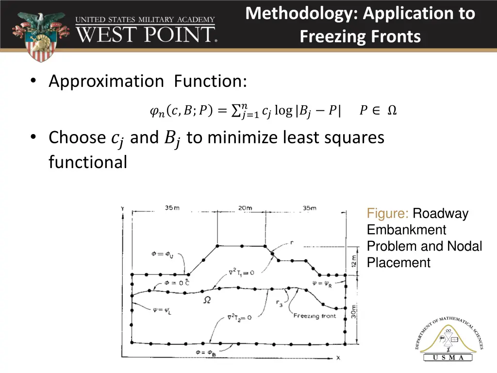 methodology application to freezing fronts 2