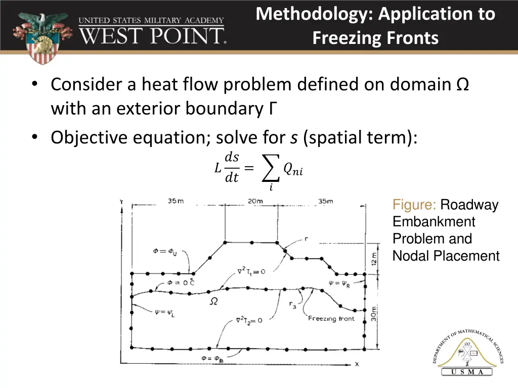 methodology application to freezing fronts