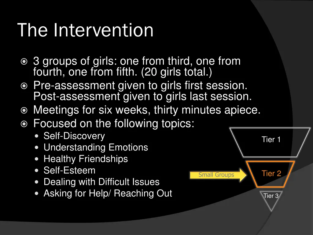 the intervention