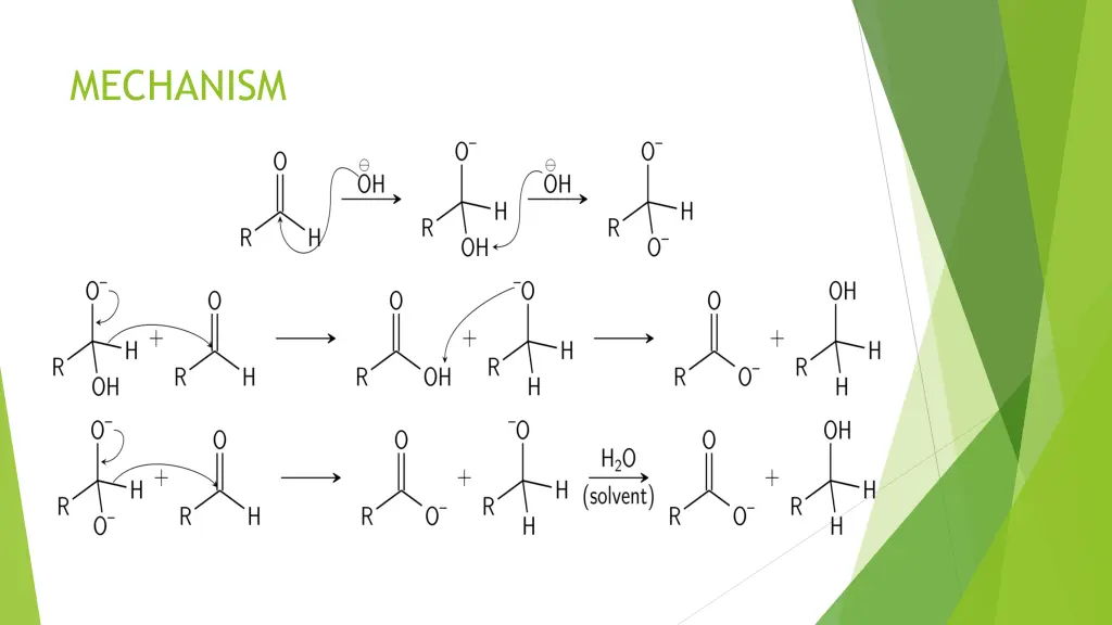 mechanism 2