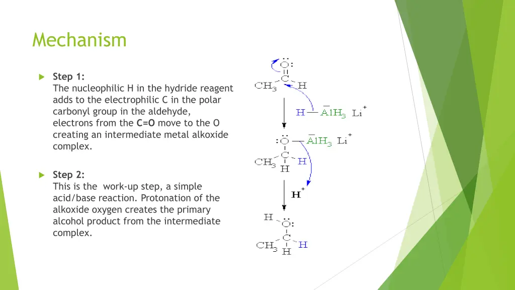 mechanism 3