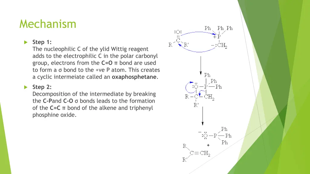 mechanism