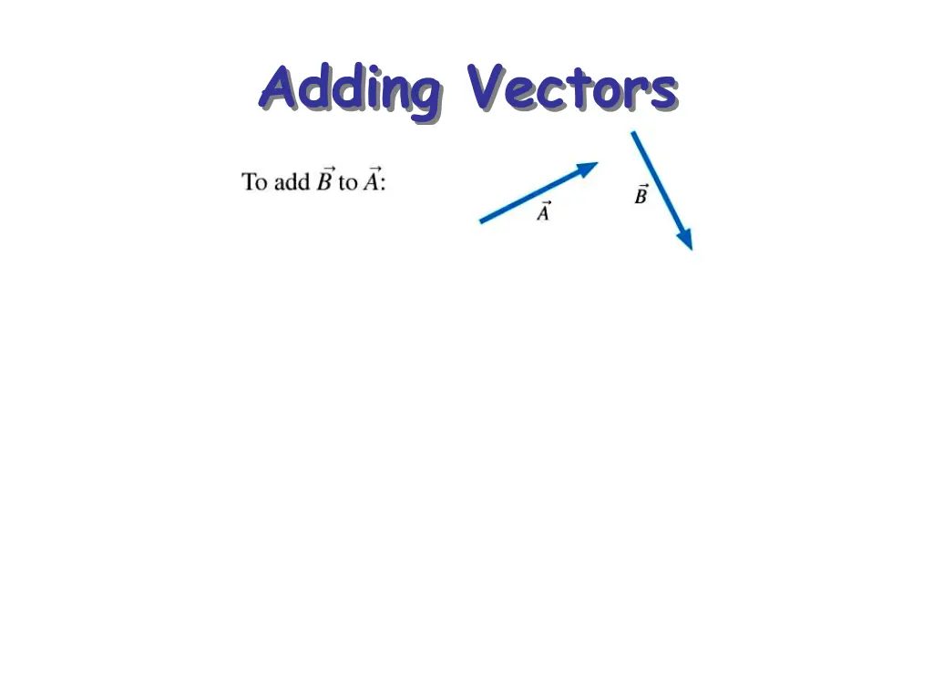 adding vectors