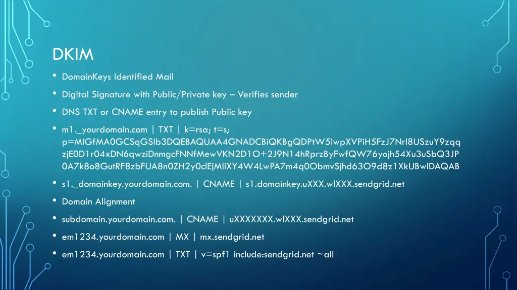 dkim domainkeys identified mail digital signature