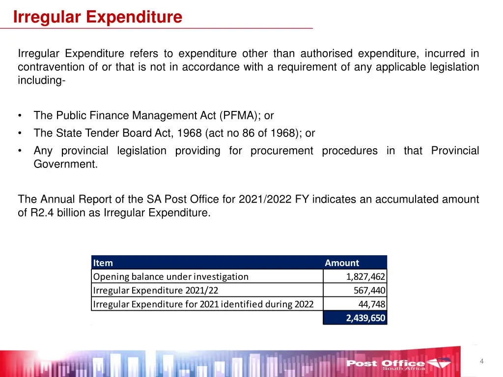 irregular expenditure