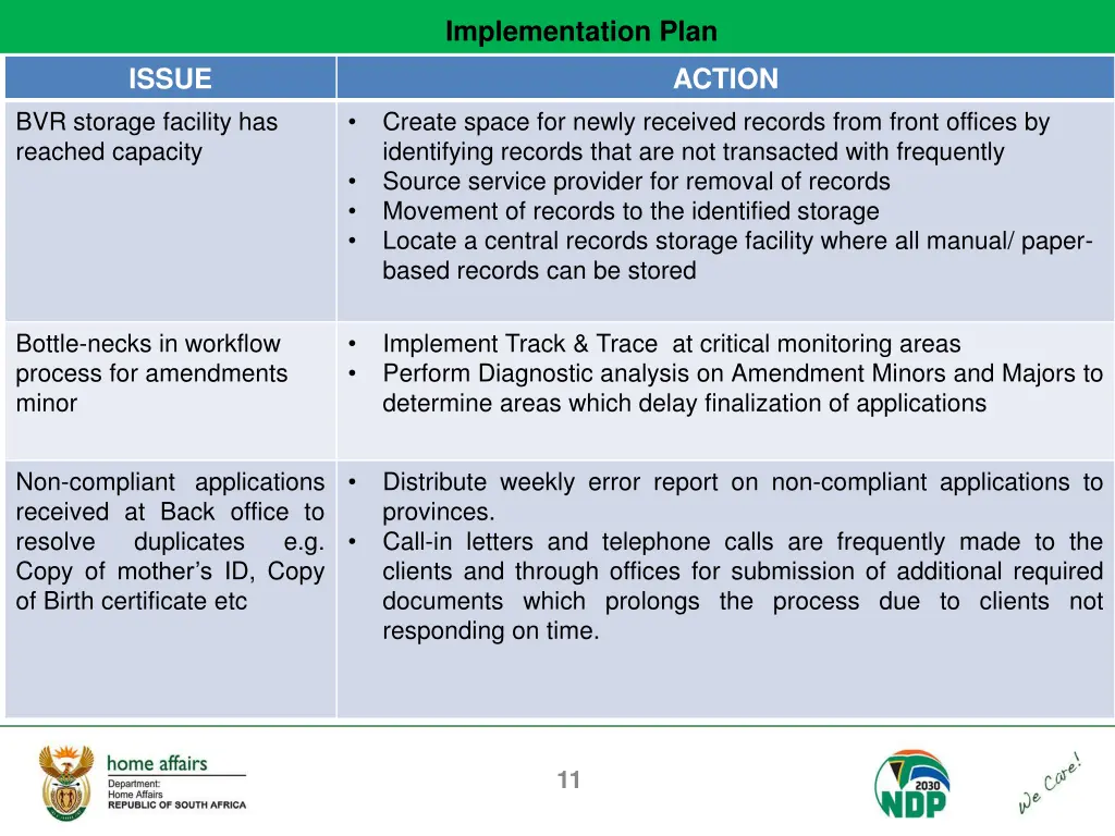 implementation plan 1