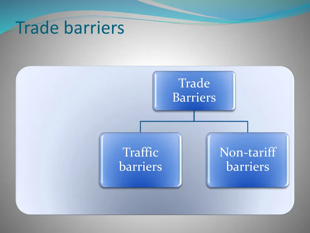 trade barriers