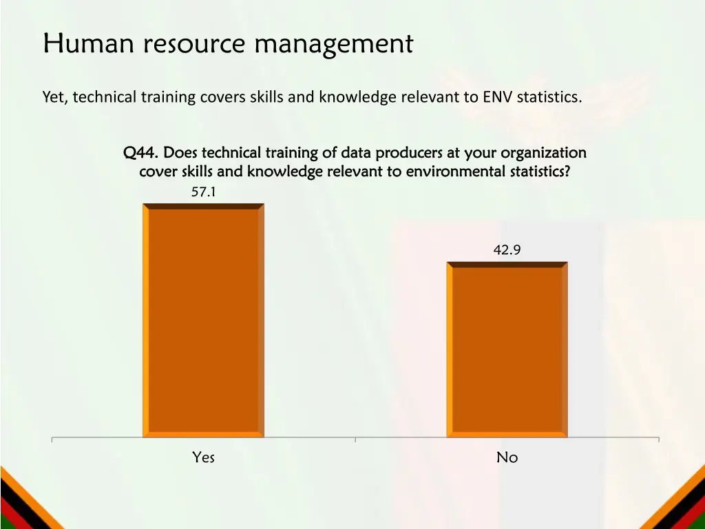 human resource management 1