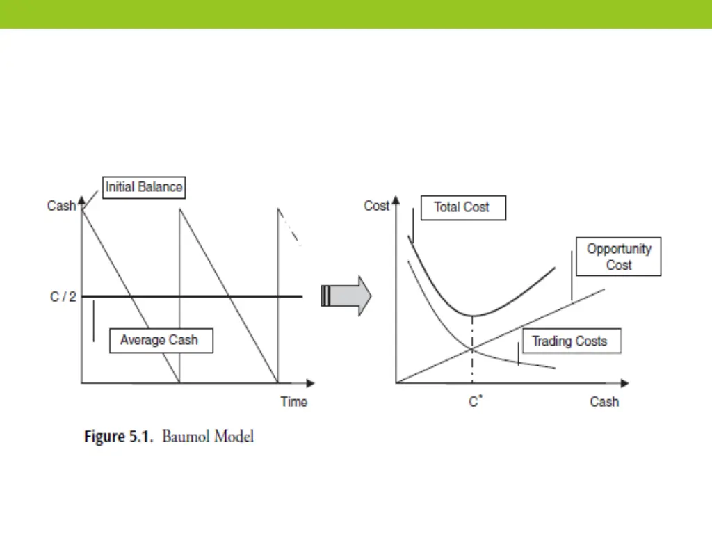 slide19