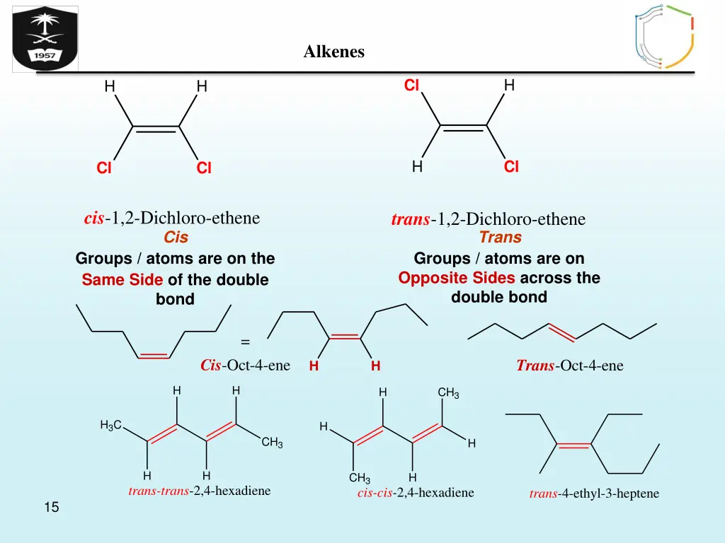 alkenes 13