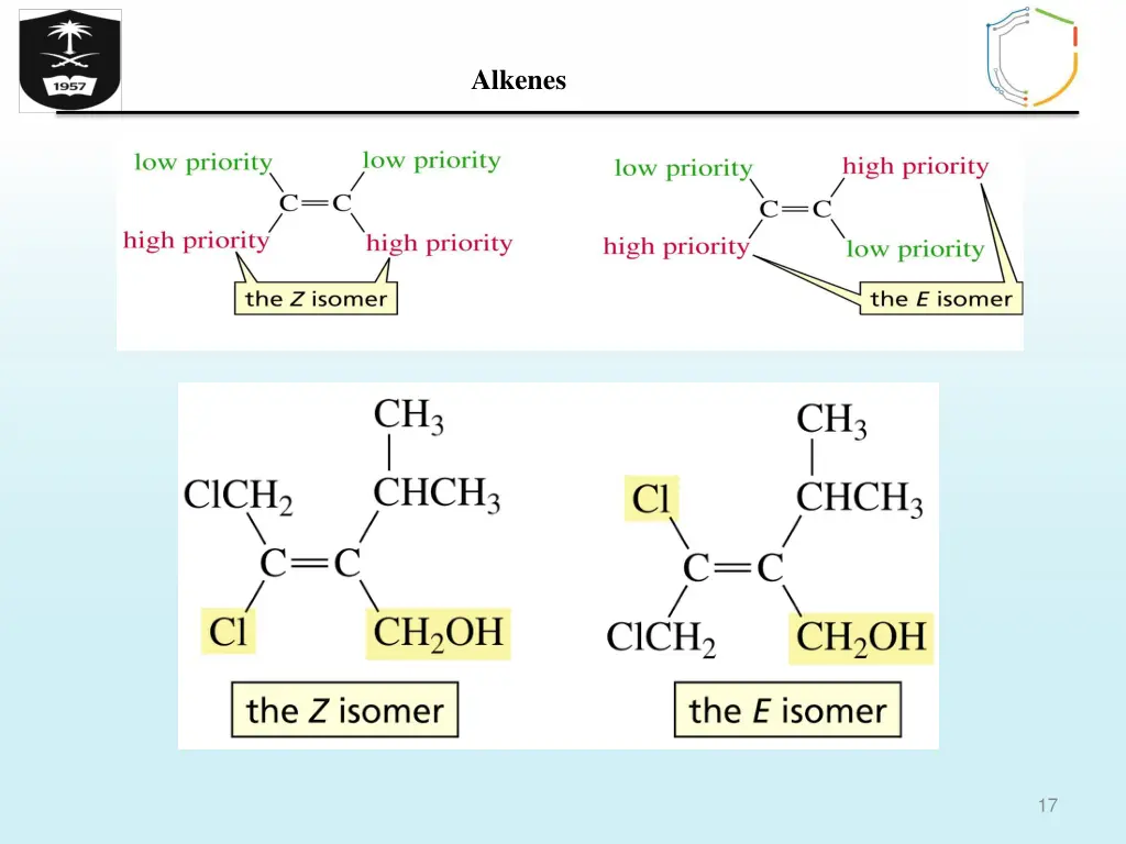 alkenes 15