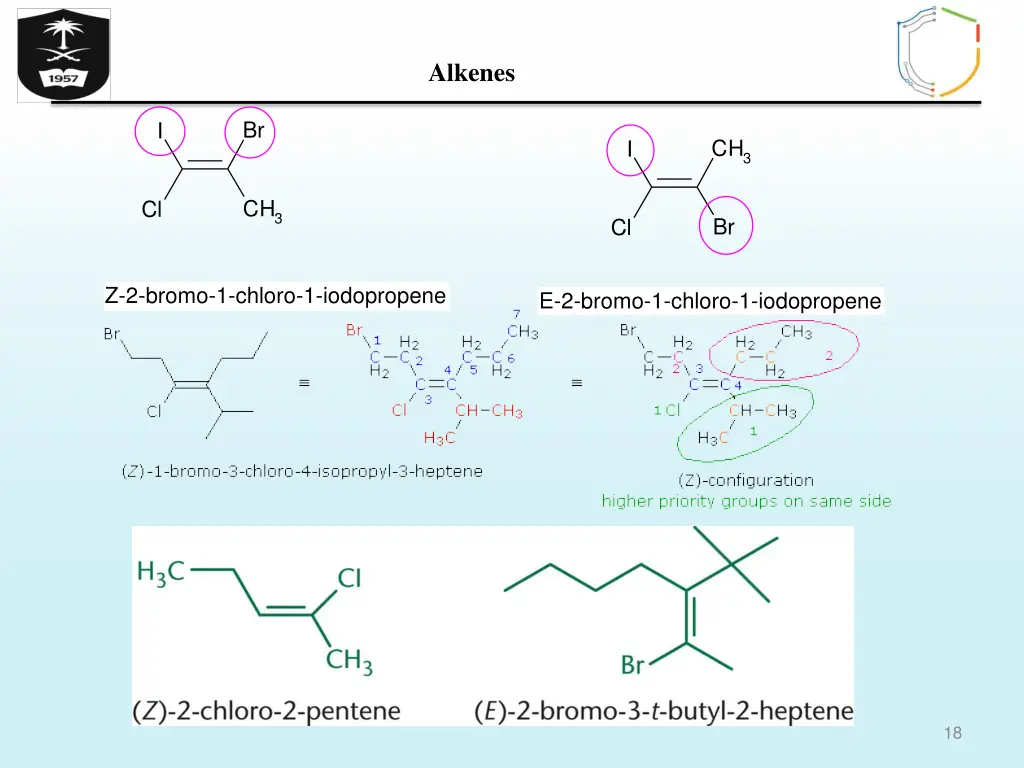 alkenes 16