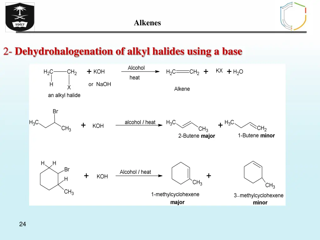 alkenes 22