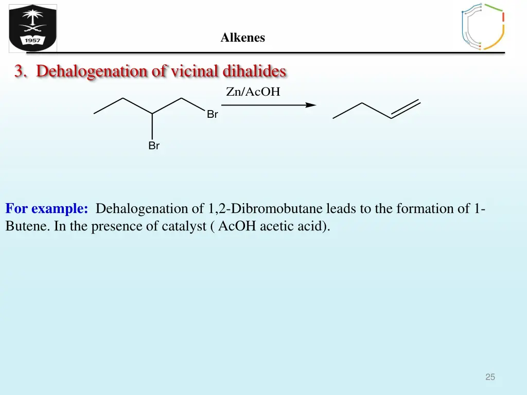 alkenes 23