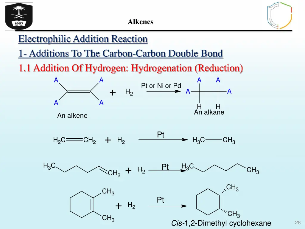 alkenes 26