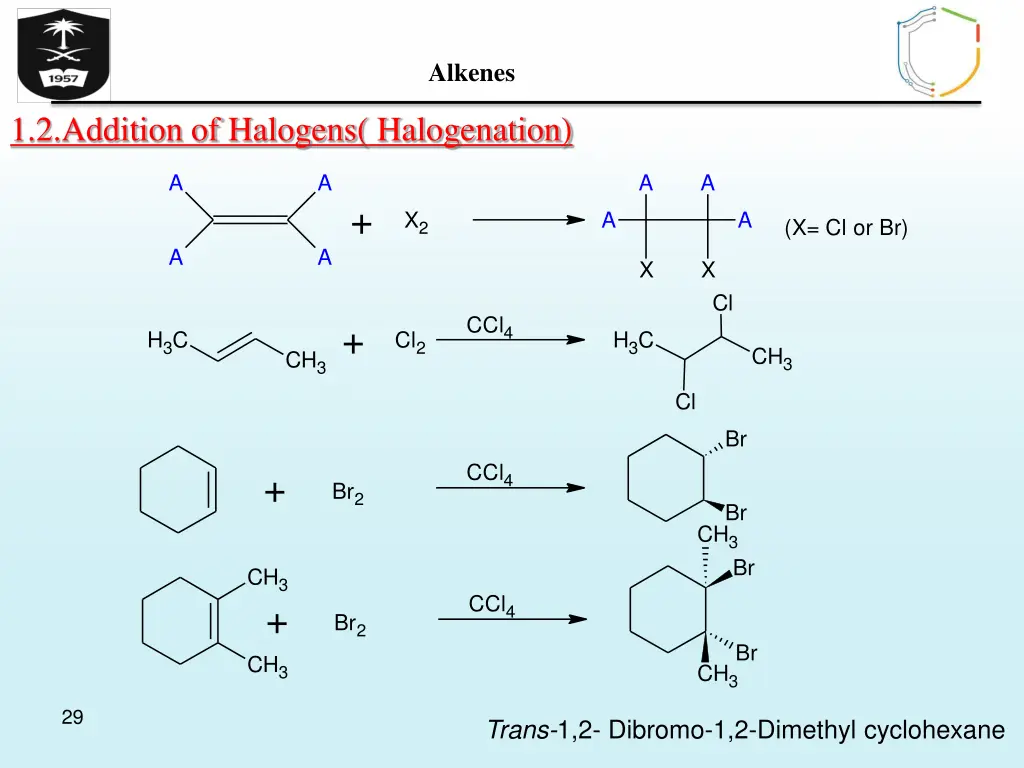 alkenes 27