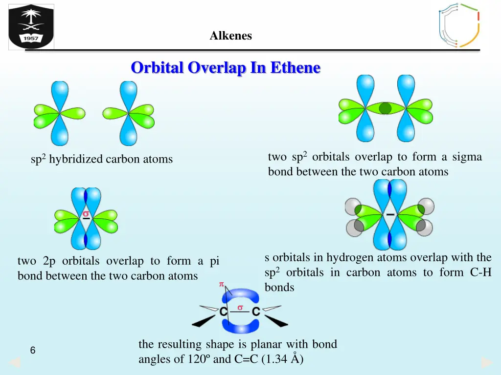 alkenes 4