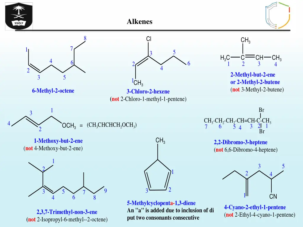 alkenes 7