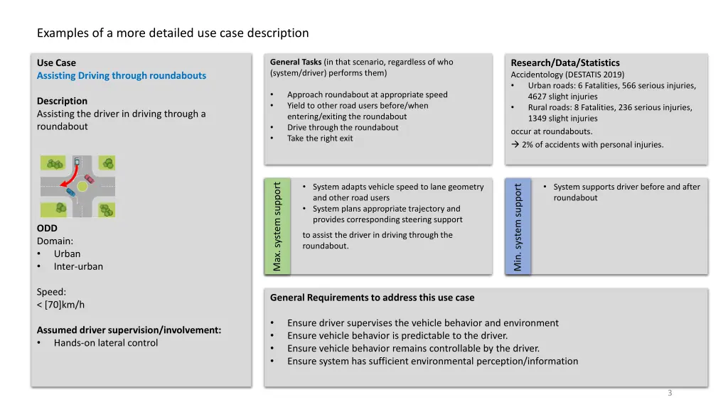 examples of a more detailed use case description 1