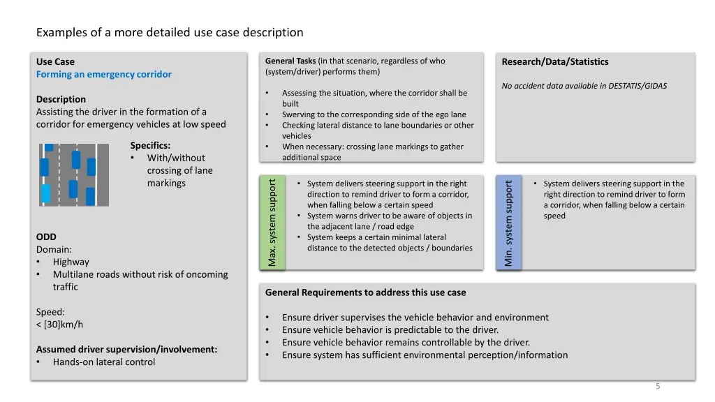 examples of a more detailed use case description 3