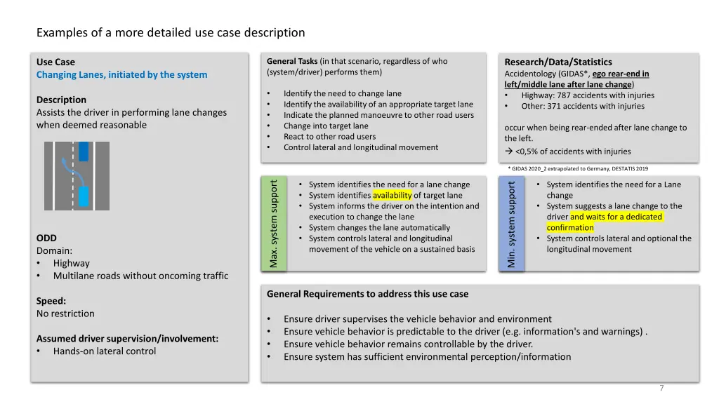 examples of a more detailed use case description 5