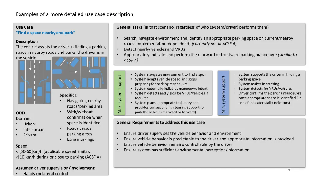 examples of a more detailed use case description 7