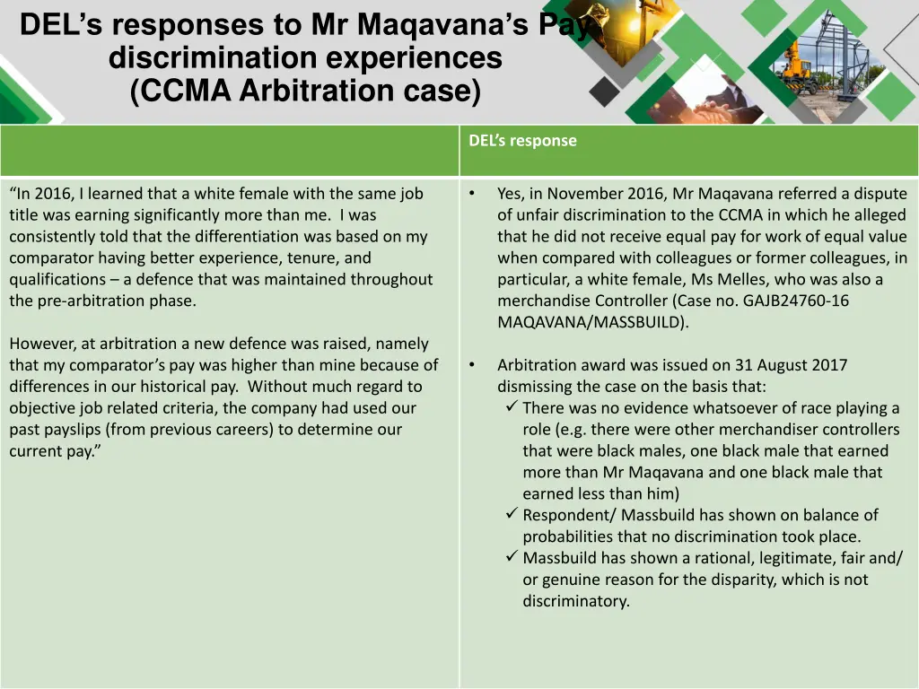 del s responses to mr maqavana