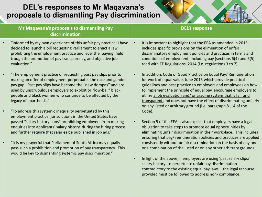 del s responses to mr maqavana s proposals